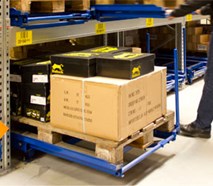 Pull-out Unit montata pe podea